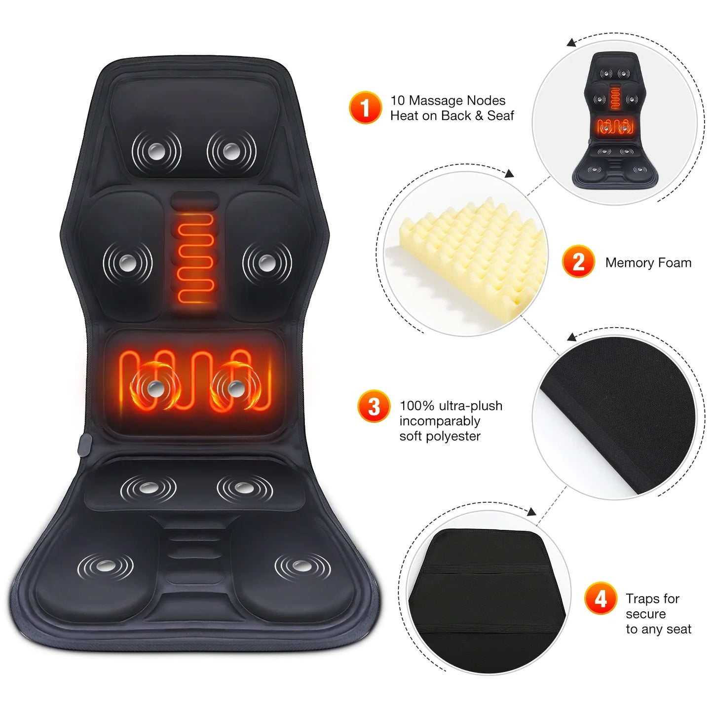 Ultimate Comfort Massage Cushion