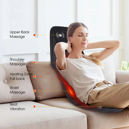 Ultimate Comfort Massage Cushion