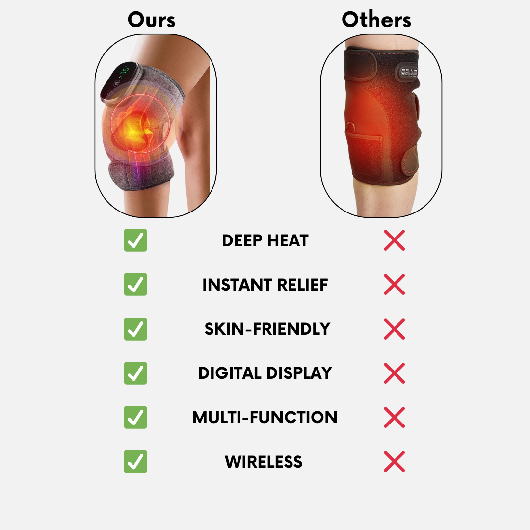 Joint Relief Wrap