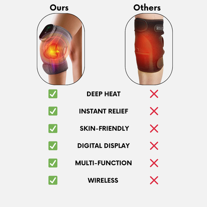 Joint Relief Wrap