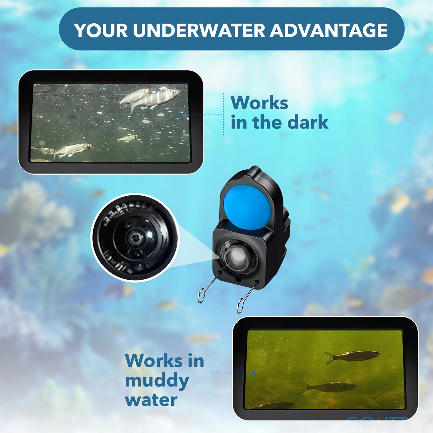 Underwater fish finder Camera